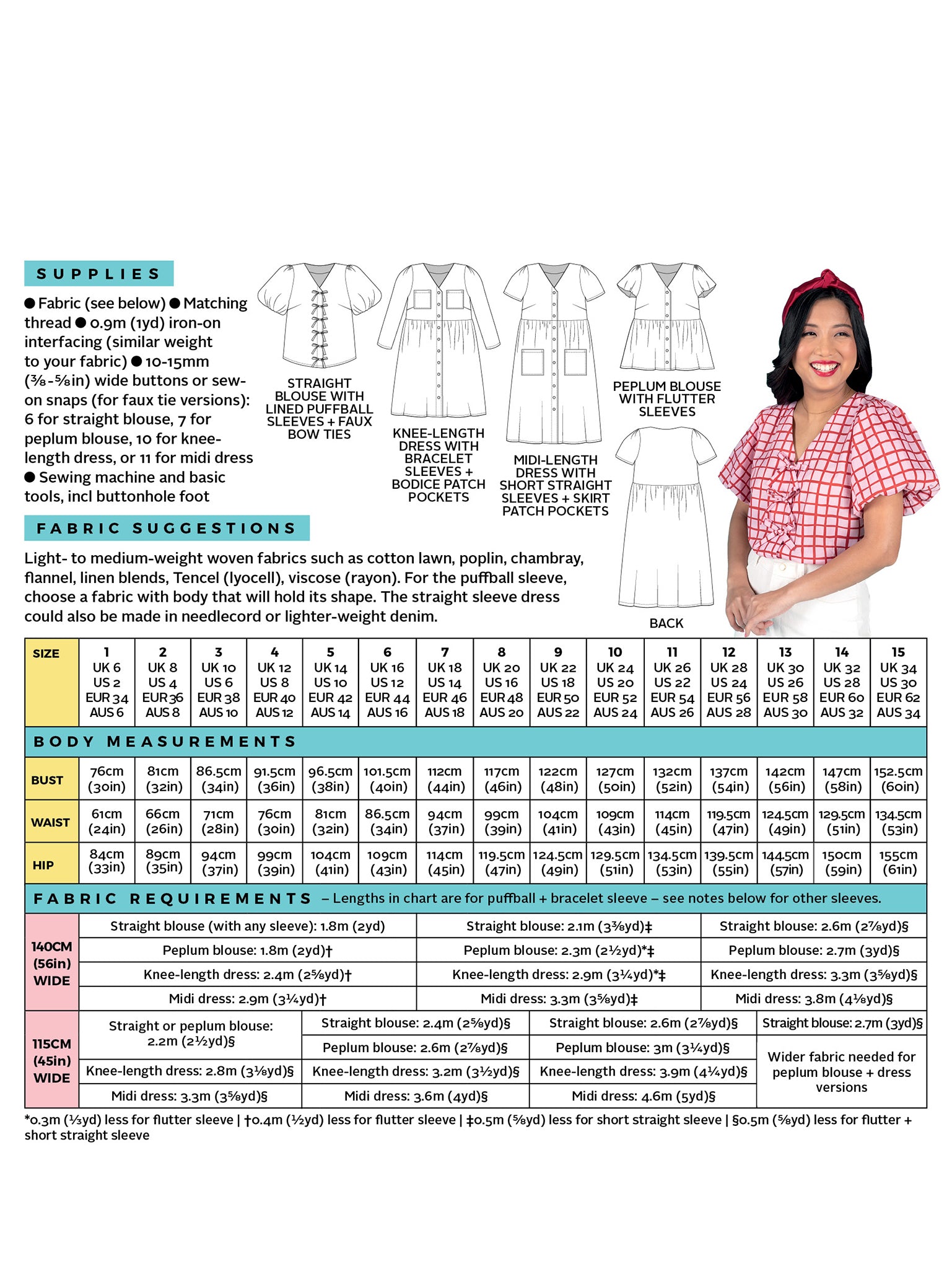 Tilly & The Buttons Sewing Pattern - Nell Blouse/Dress | Independent ...